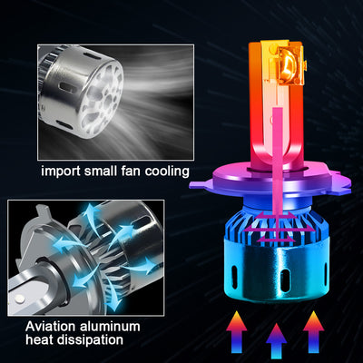 Three-color Car Led Headlights