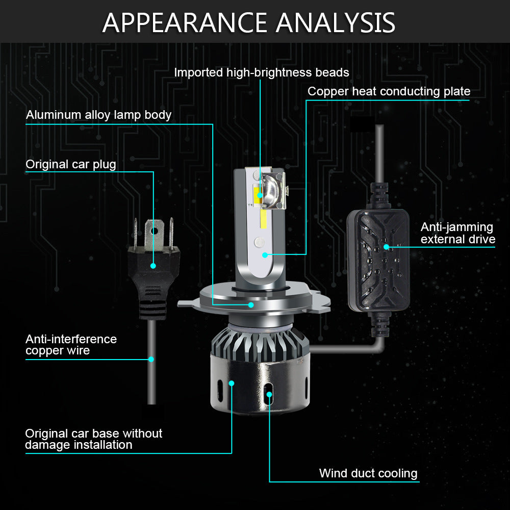 Three-color Car Led Headlights